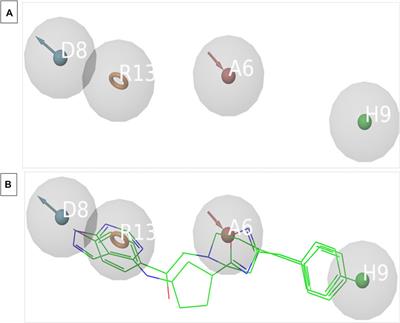 Targeting NMDA receptor in Alzheimer’s disease: identifying novel inhibitors using computational approaches